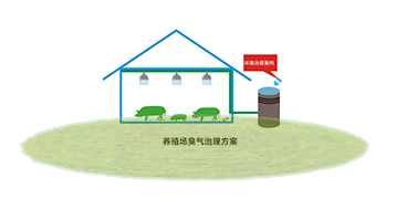 &#20197;&#35802;&#20026;&#26412;&#36194;&#22312;&#20449;&#35465;&#57;&#48;&#48;&#49;&#99;&#99;&#40;&#20013;&#22269;&#41;&#26377;&#38480;&#20844;&#21496;